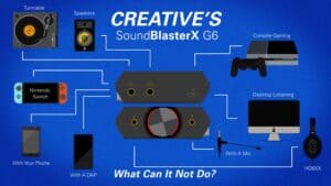 Creative SoundBlasterX G6 vs. G3