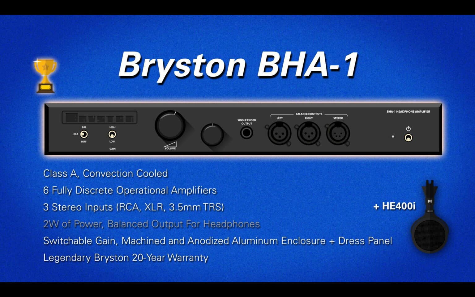 The Best Headphone Amps & DACS