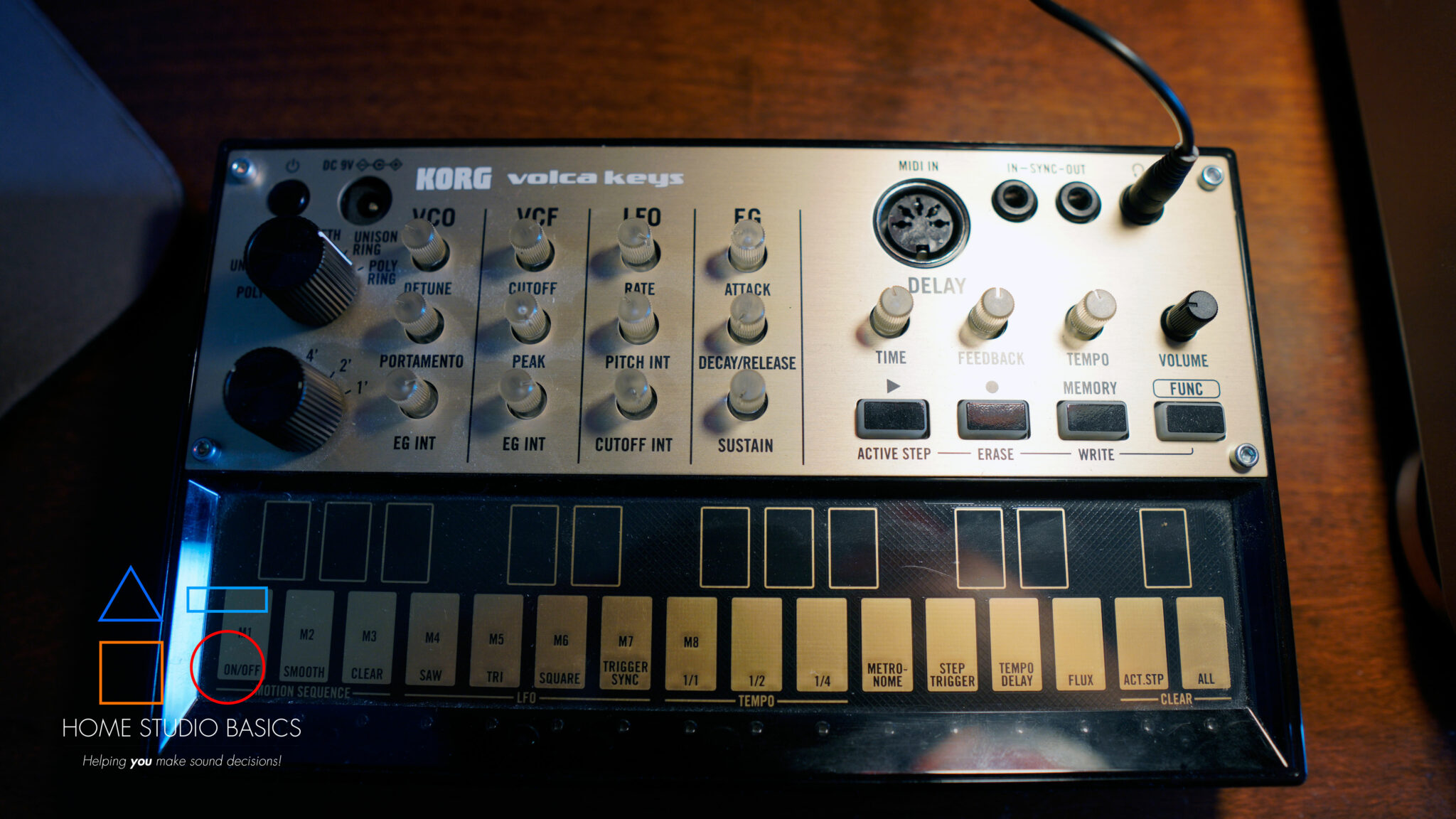 What Is A Synthesizer?