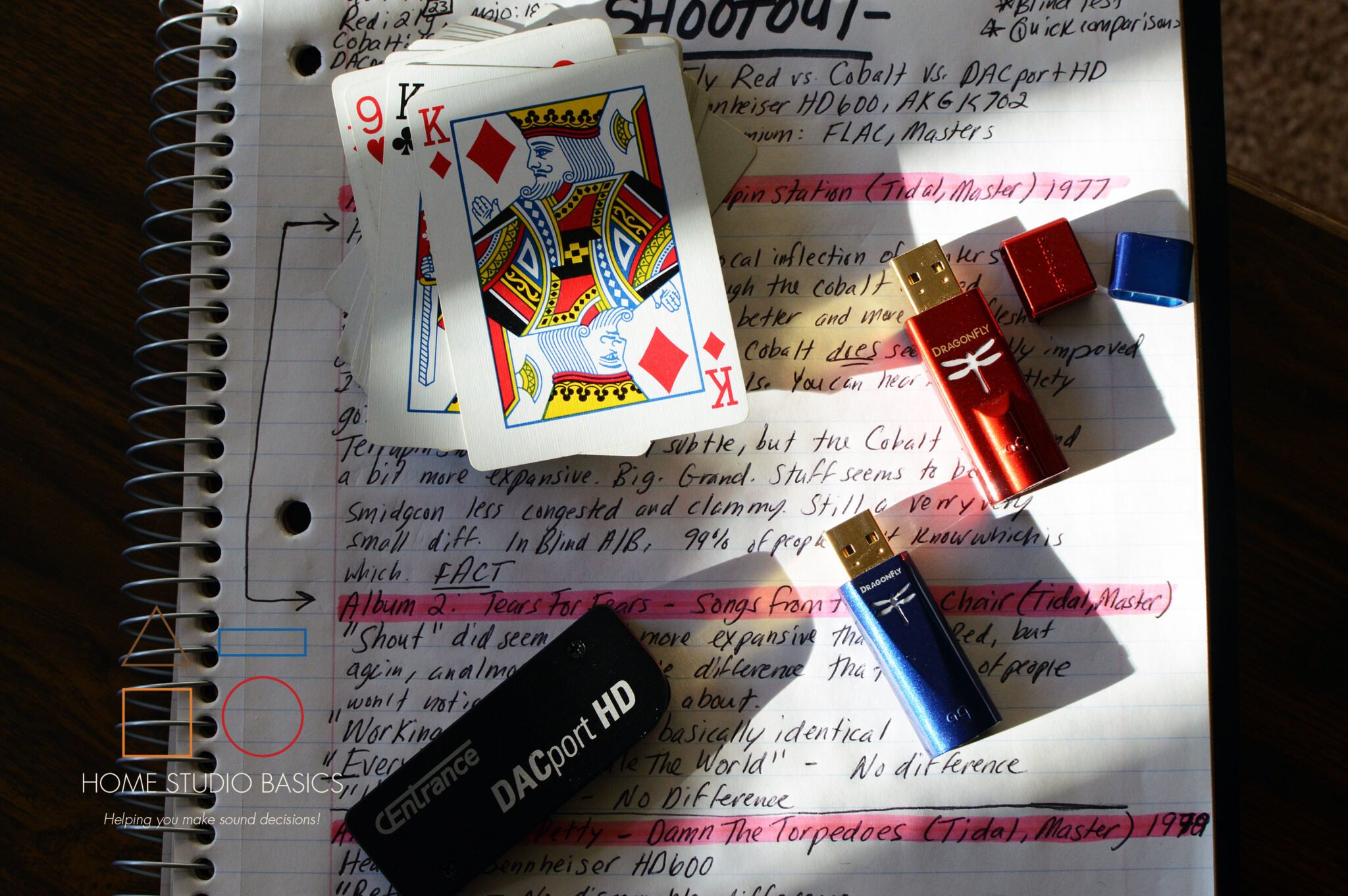 AudioQuest DragonFly Cobalt Review